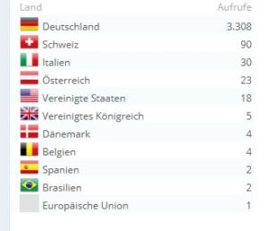 6127_10200818748896248_1655602538_n